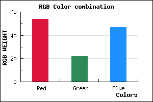 rgb background color #36162F mixer
