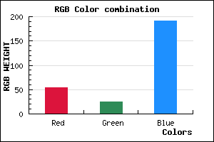 rgb background color #3619BF mixer