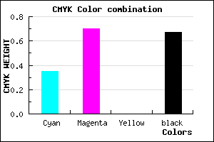 #361953 color CMYK mixer