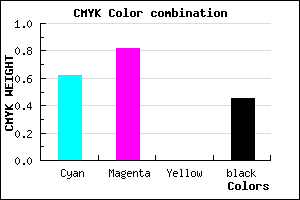#361A8D color CMYK mixer