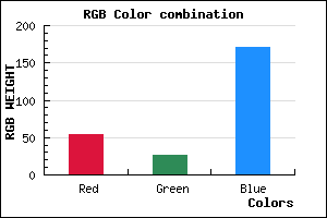 rgb background color #361AAB mixer