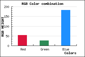 rgb background color #361AB7 mixer