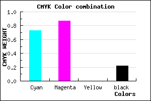 #361AC6 color CMYK mixer