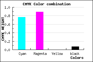 #361AEC color CMYK mixer