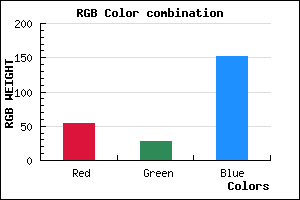 rgb background color #361C98 mixer