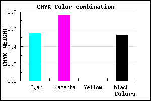 #361D77 color CMYK mixer