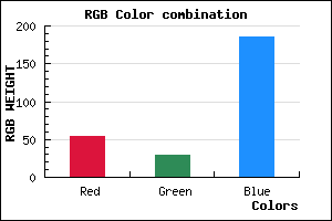 rgb background color #361DB9 mixer