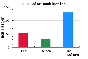 rgb background color #361F81 mixer