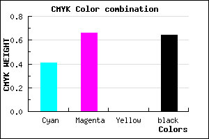 #361F5B color CMYK mixer