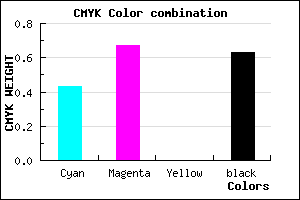 #361F5F color CMYK mixer