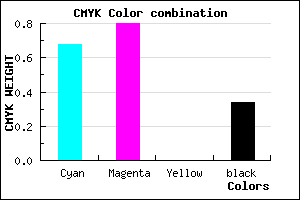 #3621A8 color CMYK mixer