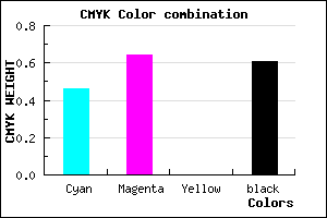#362464 color CMYK mixer