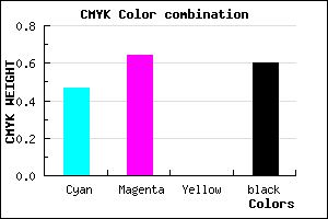 #362465 color CMYK mixer