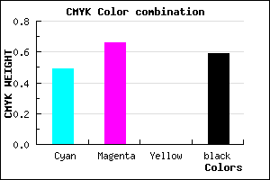 #362469 color CMYK mixer