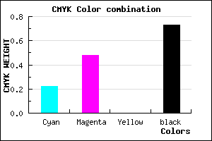 #362445 color CMYK mixer