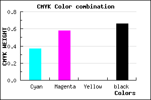 #362456 color CMYK mixer