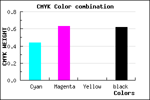 #362460 color CMYK mixer