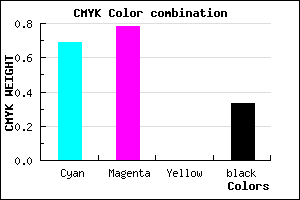#3626AC color CMYK mixer