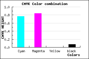 #3627ED color CMYK mixer