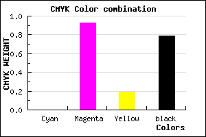 #36042C color CMYK mixer