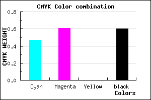 #362866 color CMYK mixer