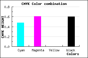 #362867 color CMYK mixer
