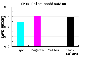 #362869 color CMYK mixer