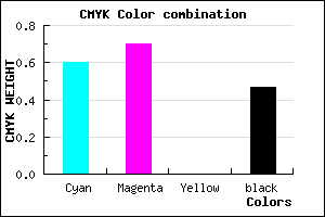 #362886 color CMYK mixer