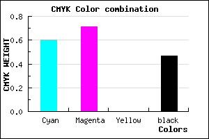 #362888 color CMYK mixer