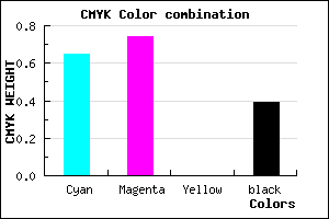 #36289C color CMYK mixer