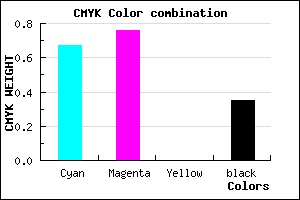 #3628A5 color CMYK mixer