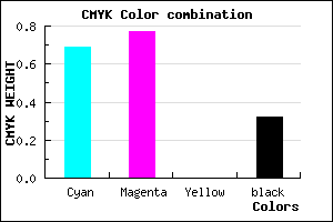 #3628AE color CMYK mixer