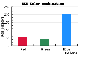 rgb background color #3628CB mixer