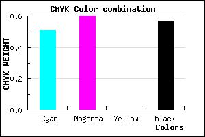 #362C6E color CMYK mixer