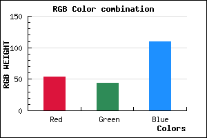 rgb background color #362C6E mixer