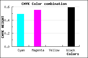 #362F69 color CMYK mixer