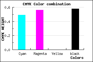 #362F6A color CMYK mixer