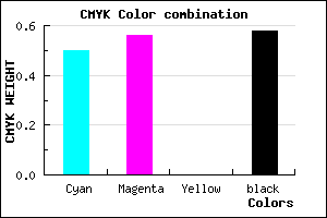 #362F6B color CMYK mixer