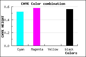 #362F70 color CMYK mixer