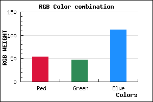 rgb background color #362F70 mixer