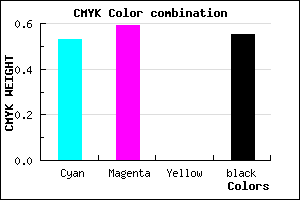 #362F72 color CMYK mixer