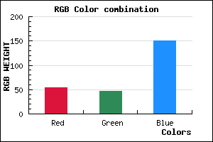 rgb background color #362F97 mixer