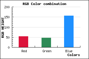 rgb background color #362F9C mixer