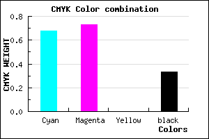 #362FAB color CMYK mixer