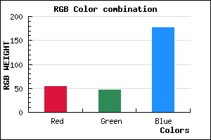 rgb background color #362FB1 mixer