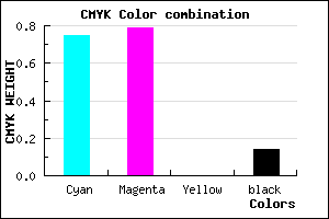 #362FDB color CMYK mixer
