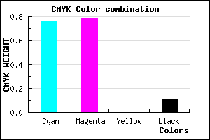 #362FE2 color CMYK mixer
