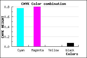 #362FED color CMYK mixer