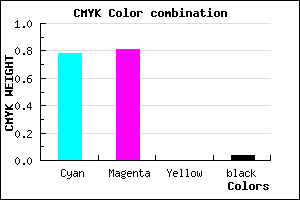 #362FF5 color CMYK mixer