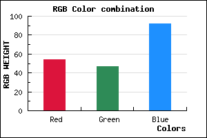 rgb background color #362F5C mixer